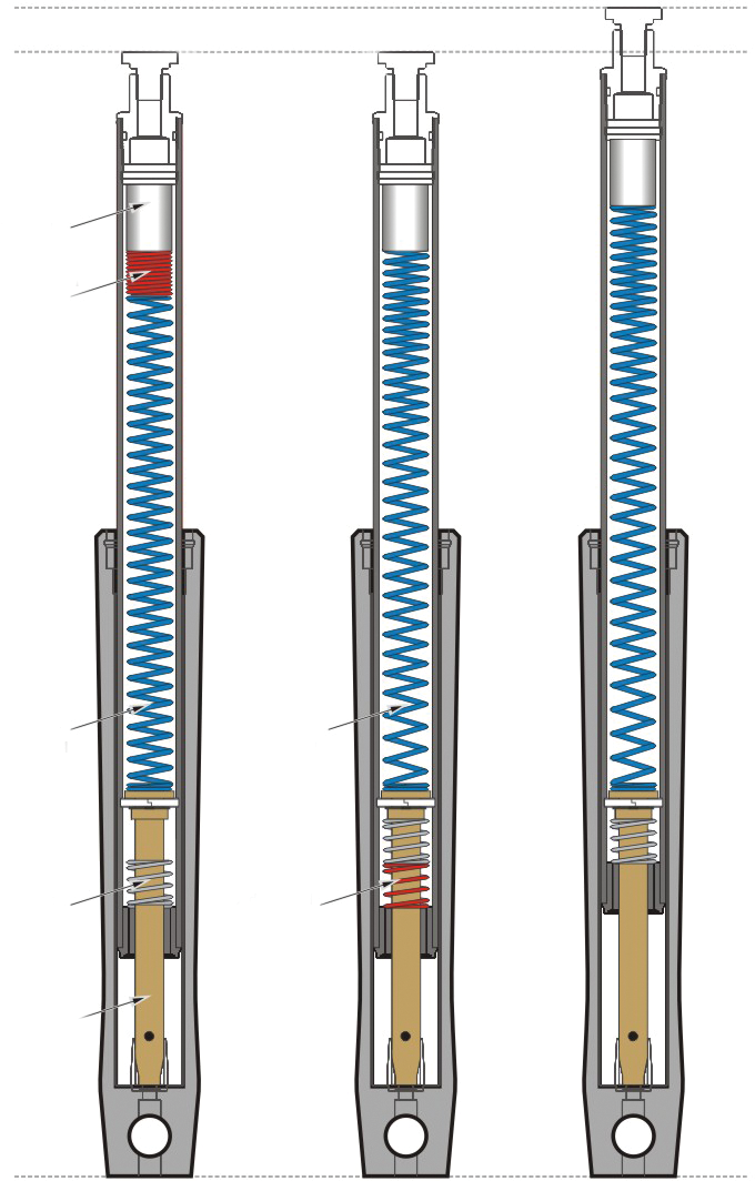 PROGRESSIVE SUSPENSION Drop-In Front Fork Lowering System 10-2003