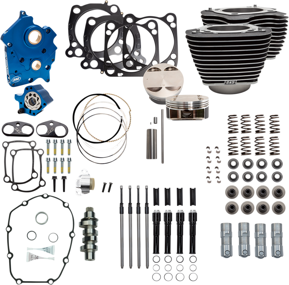 S&S CYCLE Power Pack - Twin Cooled - M8 310-1054B