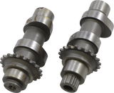 FEULING OIL PUMP CORP. Nockenwellen mit Kettenantrieb - Serie 525 - Twin Cam 1006 