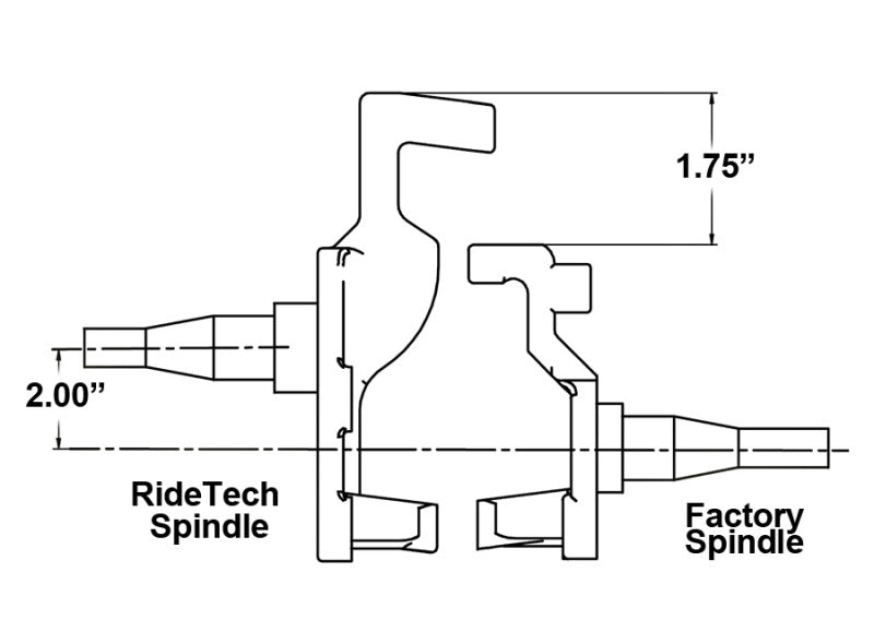 Ridetech 67-69 GM F-Body 68-74 X-Body 64-72 A-Body Tall Spindles Pair 11009300