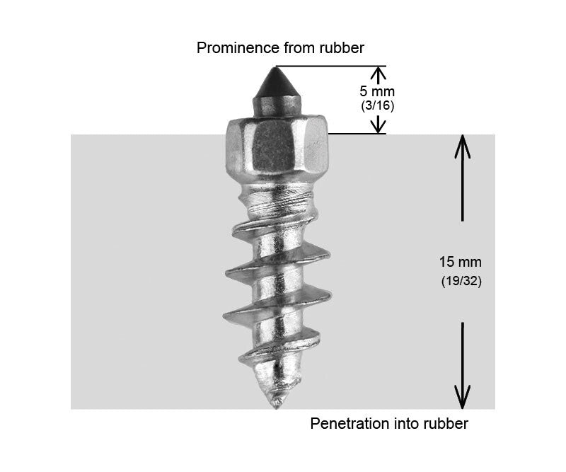 IGRIP 18mm Standard Screw Studs Qty 1000 ST-181000R