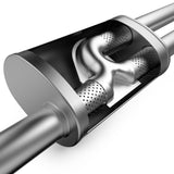 Magnaflow 18-21 Ford Mustang 5.0L V8 NEO Cat-Back Exhaust System 19579